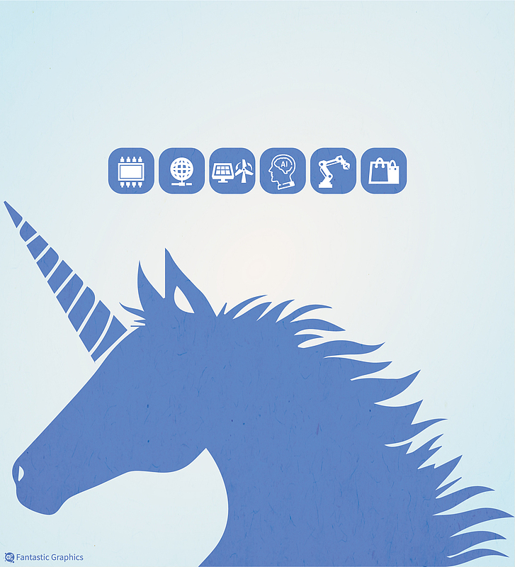 （畫像著作権はCFP視覚中國所有のため転載禁止）