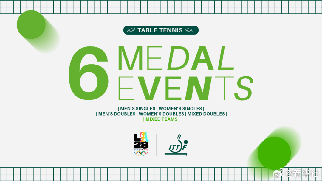 ロサンゼルス五輪の卓球競(jìng)技が計(jì)6種目に　混合団體が追加