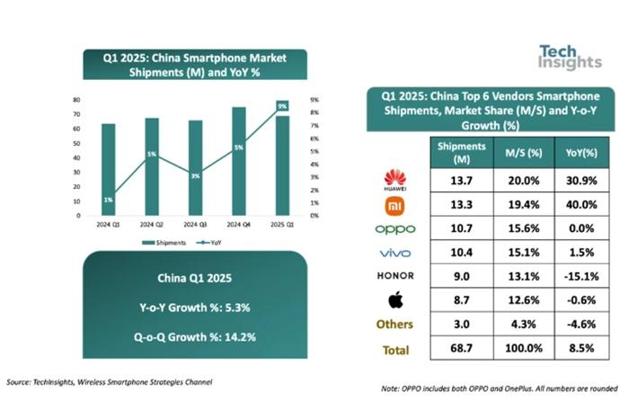 報告書のスクリーンショット。