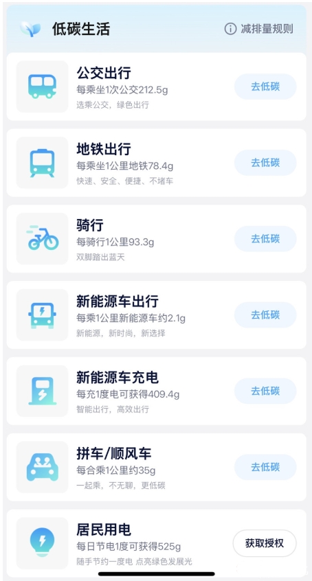 溫室効果ガスの排出量を削減できるエコアクション（ミニプログラム「武碳江湖」のスクリーンショット）。