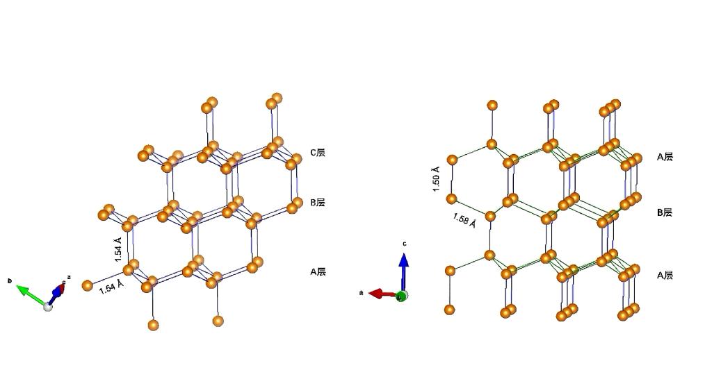 左：一般的なダイヤモンドの炭素原子構(gòu)造  右：六方晶ダイヤモンドの炭素原子構(gòu)造（畫像提供：取材先）