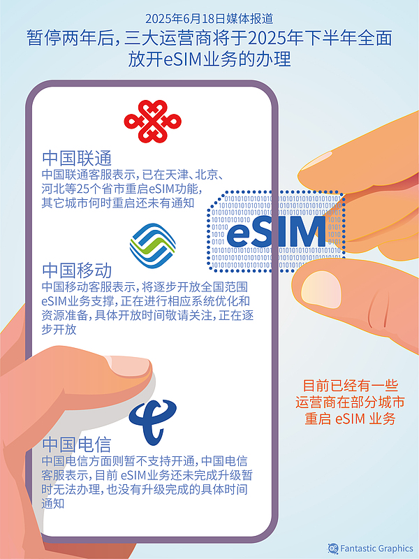 （畫像著作権はCFP視覚中國所有のため転載禁止）