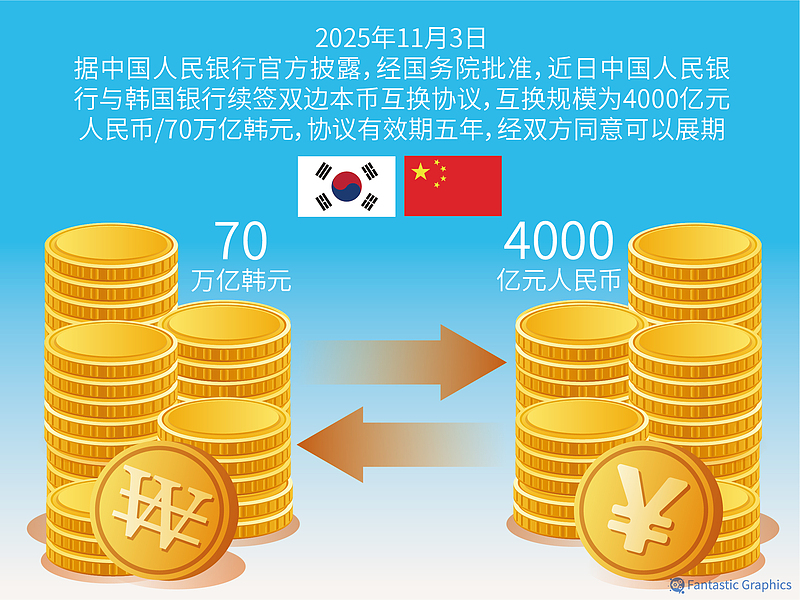 （畫(huà)像著作権はCFP視覚中國(guó)所有のため転載禁止）