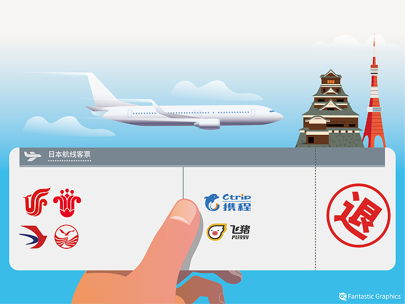 （畫像著作権はCFP視覚中國所有のため転載禁止）