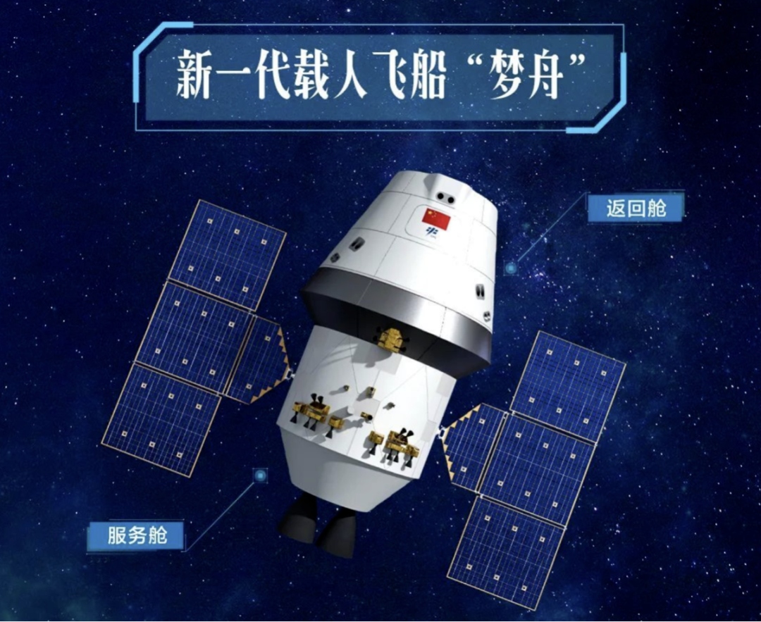 畫像出典：中國有人宇宙飛行微信（WeChat）公式アカウント