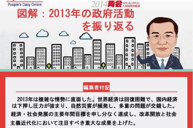 ＜図解＞2013年の政府活動(dòng)を振り返る